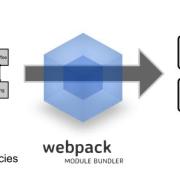Webpack打包全世界-现代JavaScript应用程序开发静态打包器