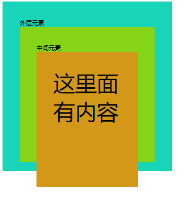 从Vue中事件处理到页面响应过程到事件修饰符学习